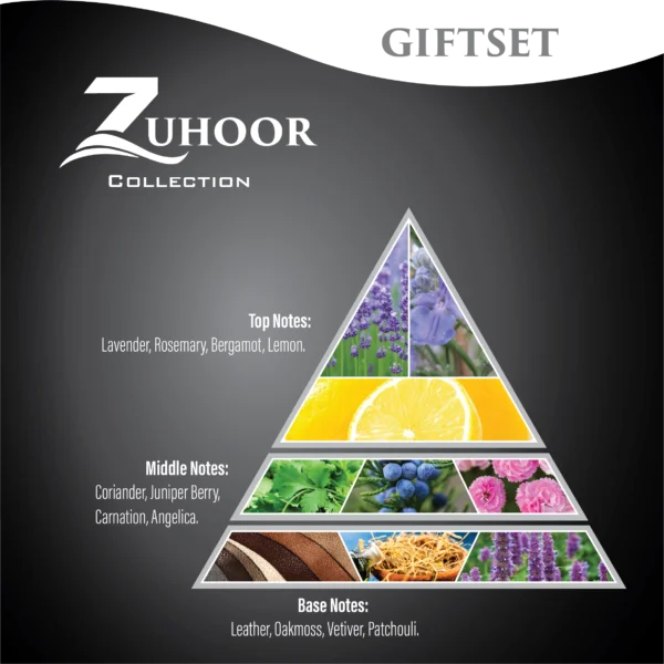 ZUHOOR COLLECTION GIFTSET - Image 2