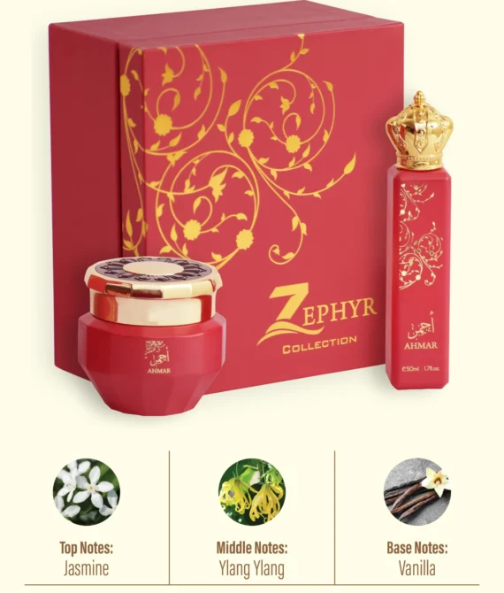 ZEPHYR COLLECTION GIFTSET