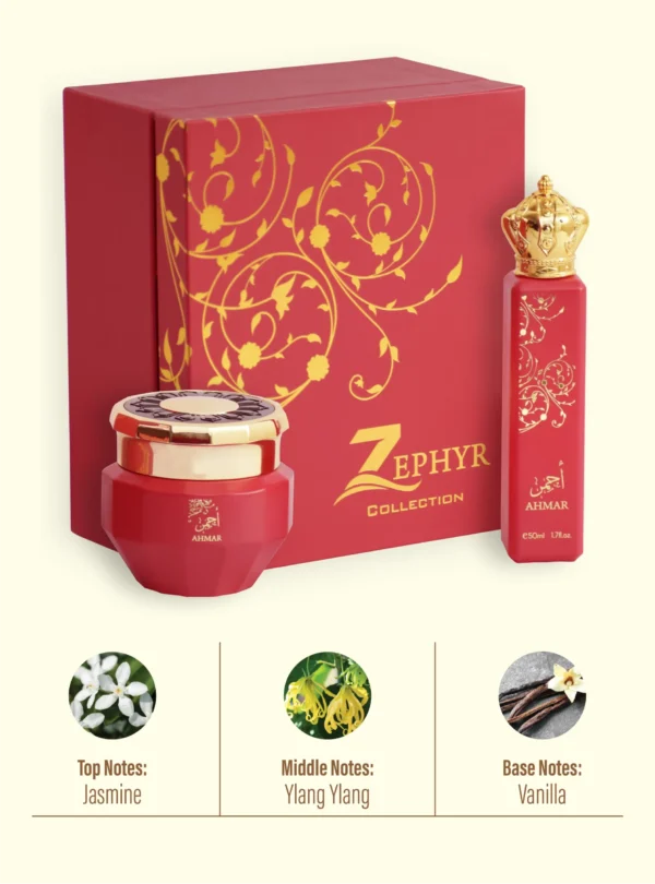 ZEPHYR COLLECTION GIFTSET